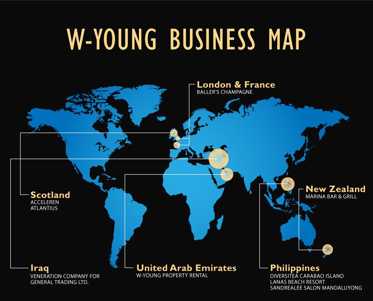 W-Young-Map-(07-20-2020)